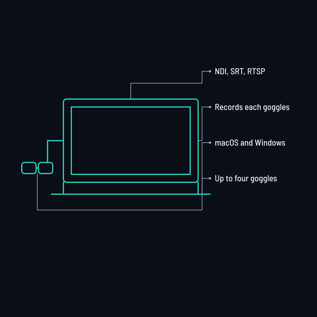 TW Streamer Hub License